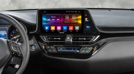 Toyota C-HR – история модели